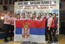 Kikindske kuglašice na 24. NBC kupu: Ponovo se plasirale u Ligu šampiona