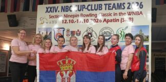 Kikindske kuglašice na 24. NBC kupu: Ponovo se plasirale u Ligu šampiona