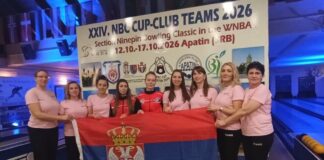 Kikindske kuglašice na 24. NBC kupu: Ponovo izborile plasman u Ligu šampiona